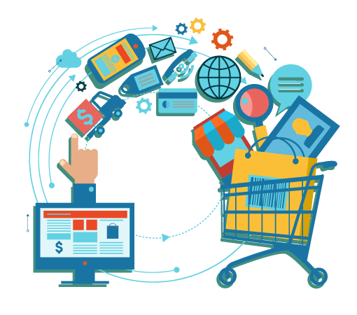 Ecommerce Website Design